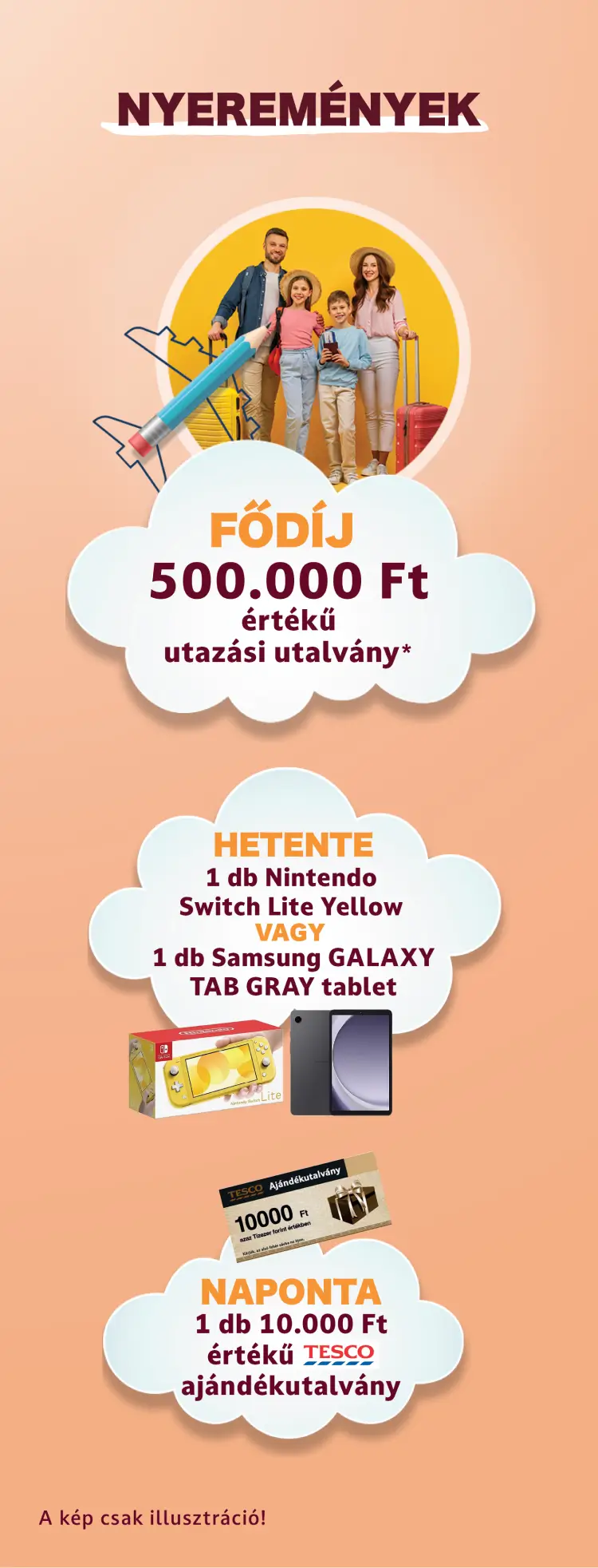 A promócióban megnyerhető nyeremények plakátképe.